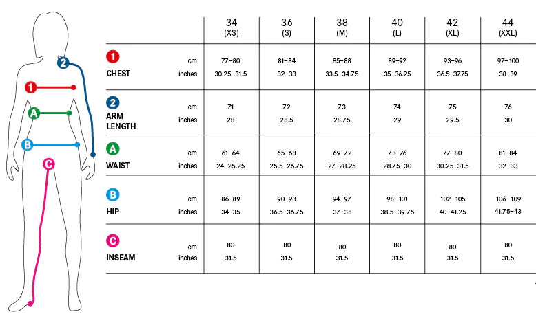 women clothing size guide