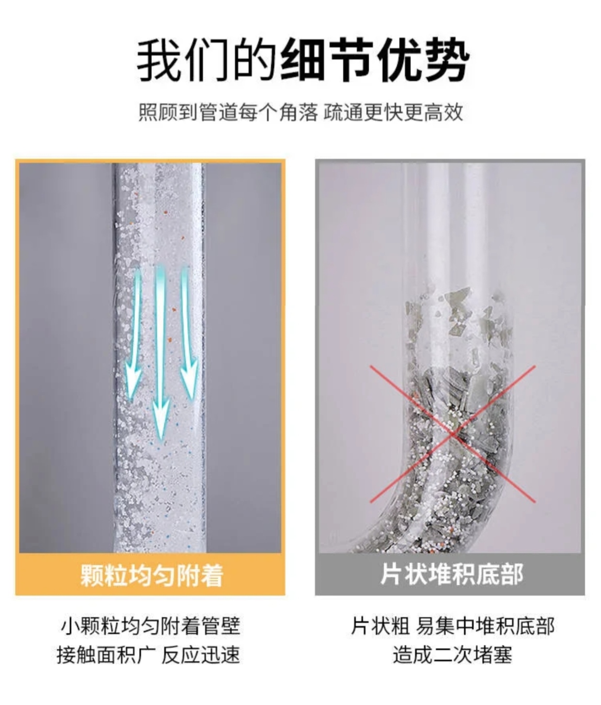 Imported Chinese Drain Cleaner Powder (2 Jars Combo) – Fast & Effective Pipe & Drain Cleaning Solution - Image 4