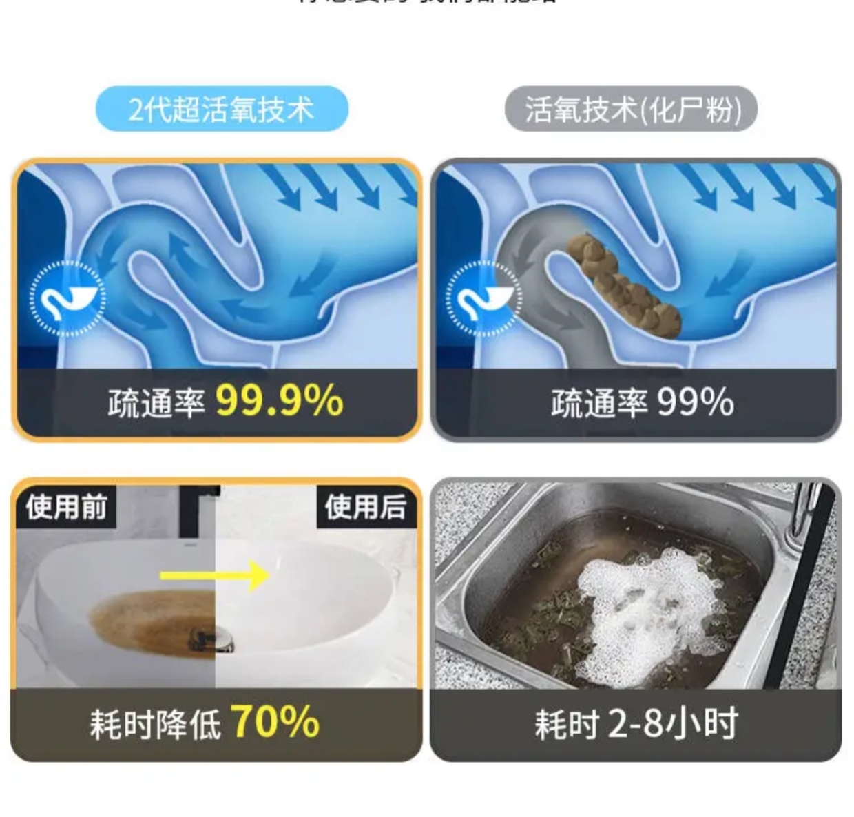 Imported Chinese Drain Cleaner Powder (2 Jars Combo) – Fast & Effective Pipe & Drain Cleaning Solution - Image 7