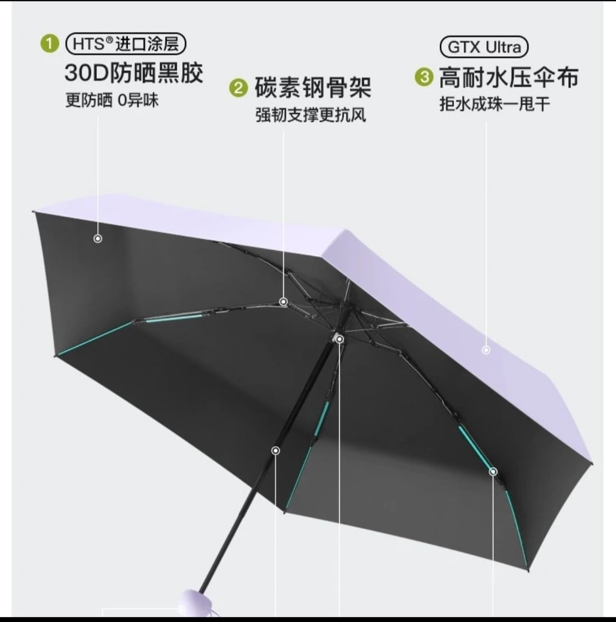 Mini UV Protection Pocket Umbrella | Sun & Rain Compact Travel UPF50 Umbrella - Image 8